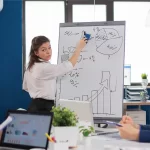 Blokovi za Flipchart 50 - Slika 2